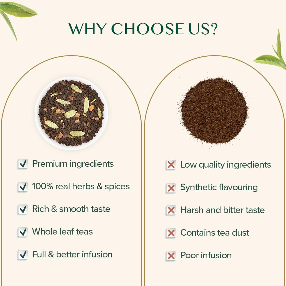VAHDAM Masala Chai Tea - Loose Leaf 170+ Cups (340g/12oz) Blend of Black Tea with Cinnamon  Cardamom  Cloves & Black Pepper | Vacuum Sealed Pack