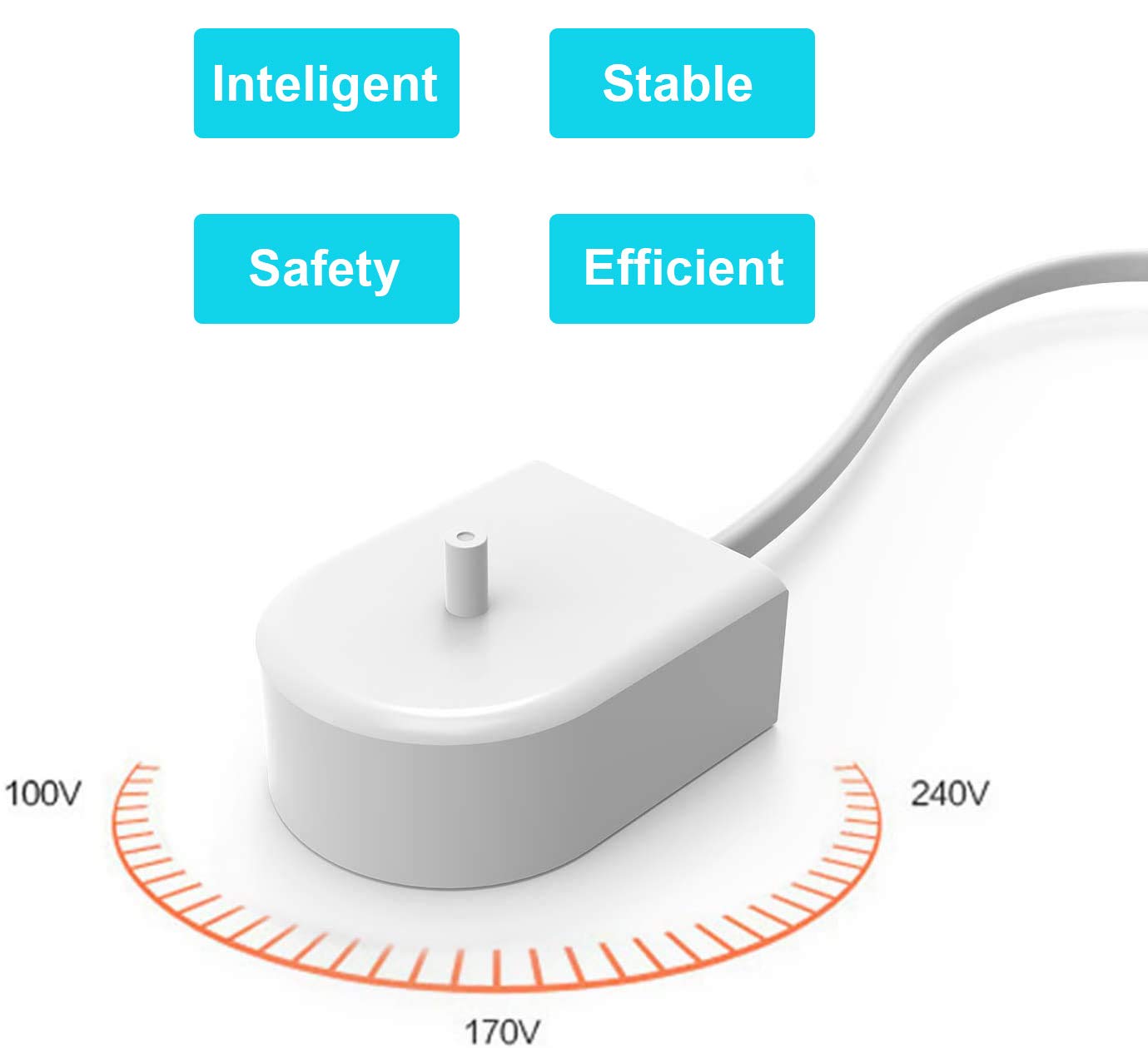 Replacement Charger Base For Philips Sonicare Electric Toothbrush Hx6100, Travel Charger For Philips Sonicare Hx3000 / Hx6000 /