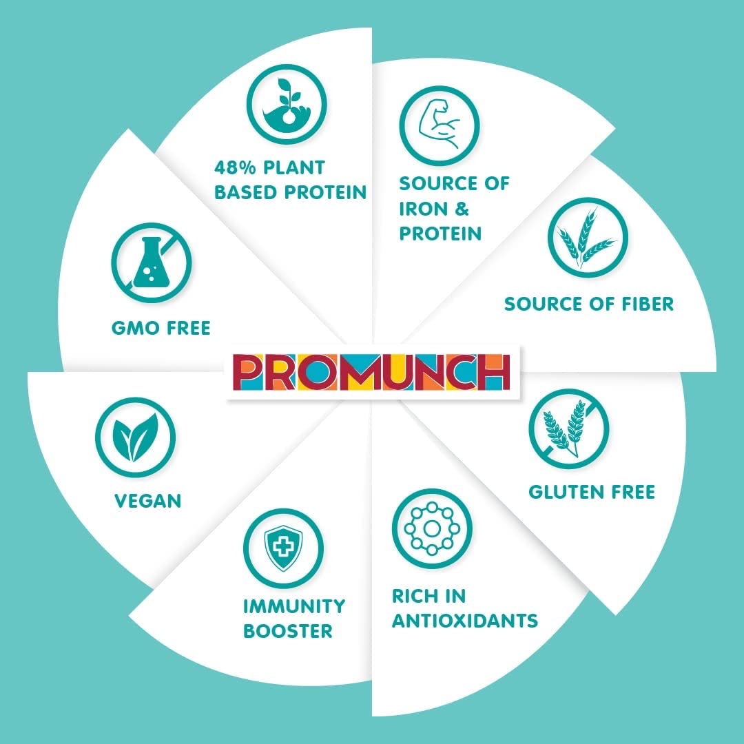 Promunch Roasted Soya Snack | High-Protein | Healthy | Gluten-Free | Combo Of 4 Packs, Flavour: Cheese&Onion,Peri-Peri,Noodle Ma