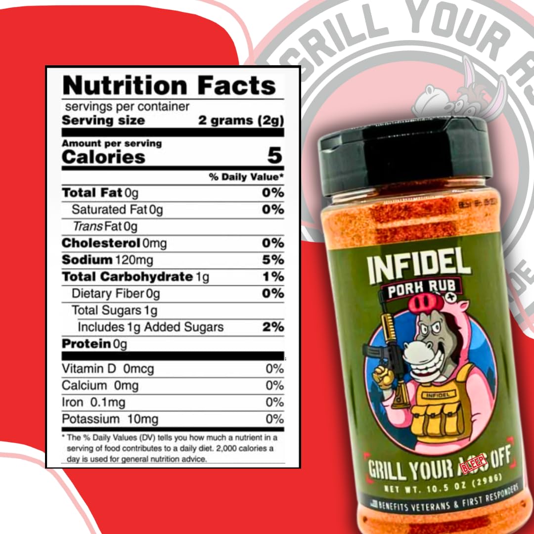 Grill Your Ass Off Pork Rub - Sweet Heat BBQ Seasoning, 8 Ounce, Gluten Free, USA Made