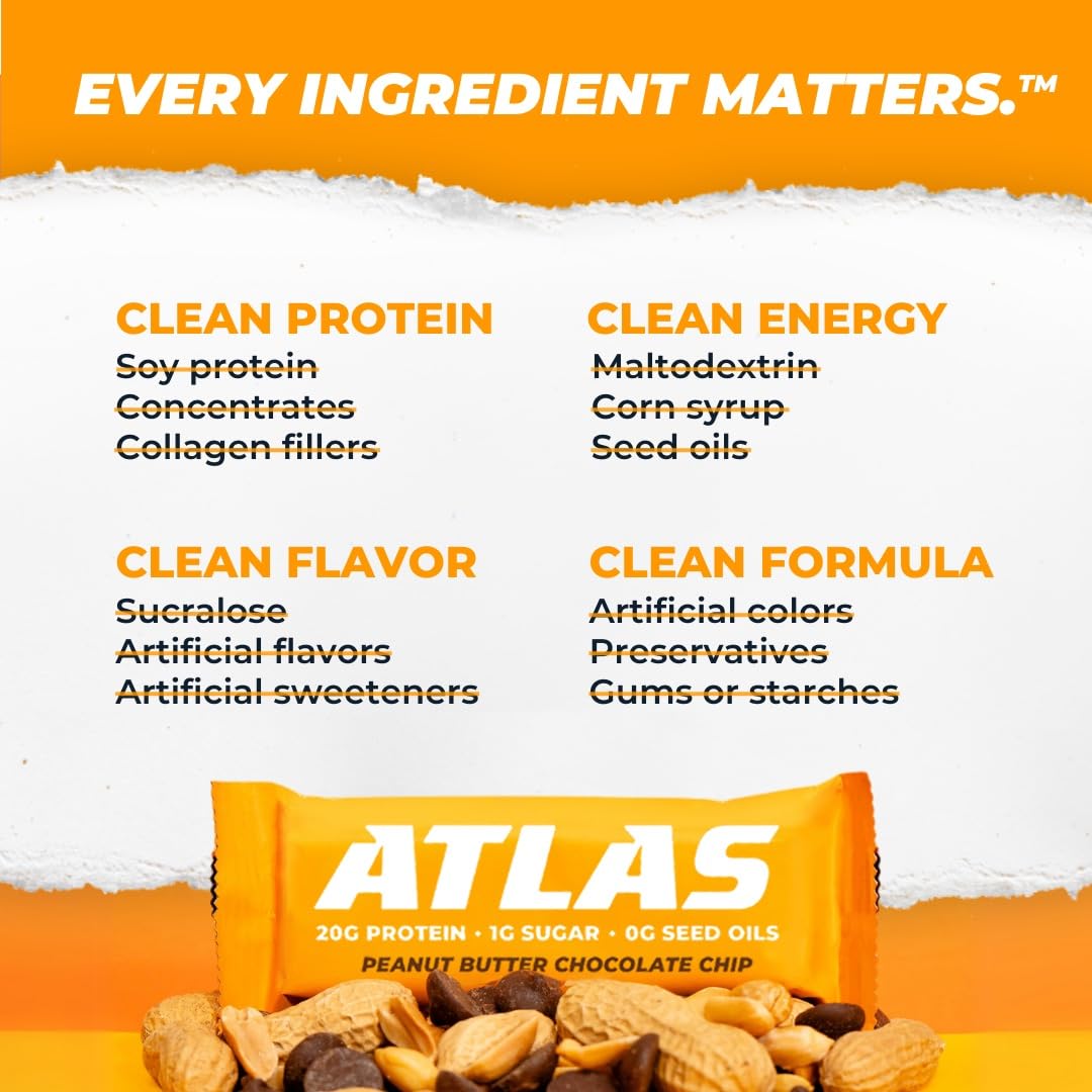 Atlas Protein Bar  20g Protein  1g Sugar  Clean Ingredients  Gluten Free Whey Variety  36 Count