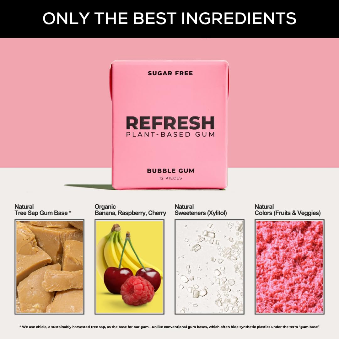 Refresh Gum, Sugar Free, Natural, Xylitol, Long Lasting Chewing Gum, Natural Flavors & Organic Ingredients, Plant-Based, Plastic