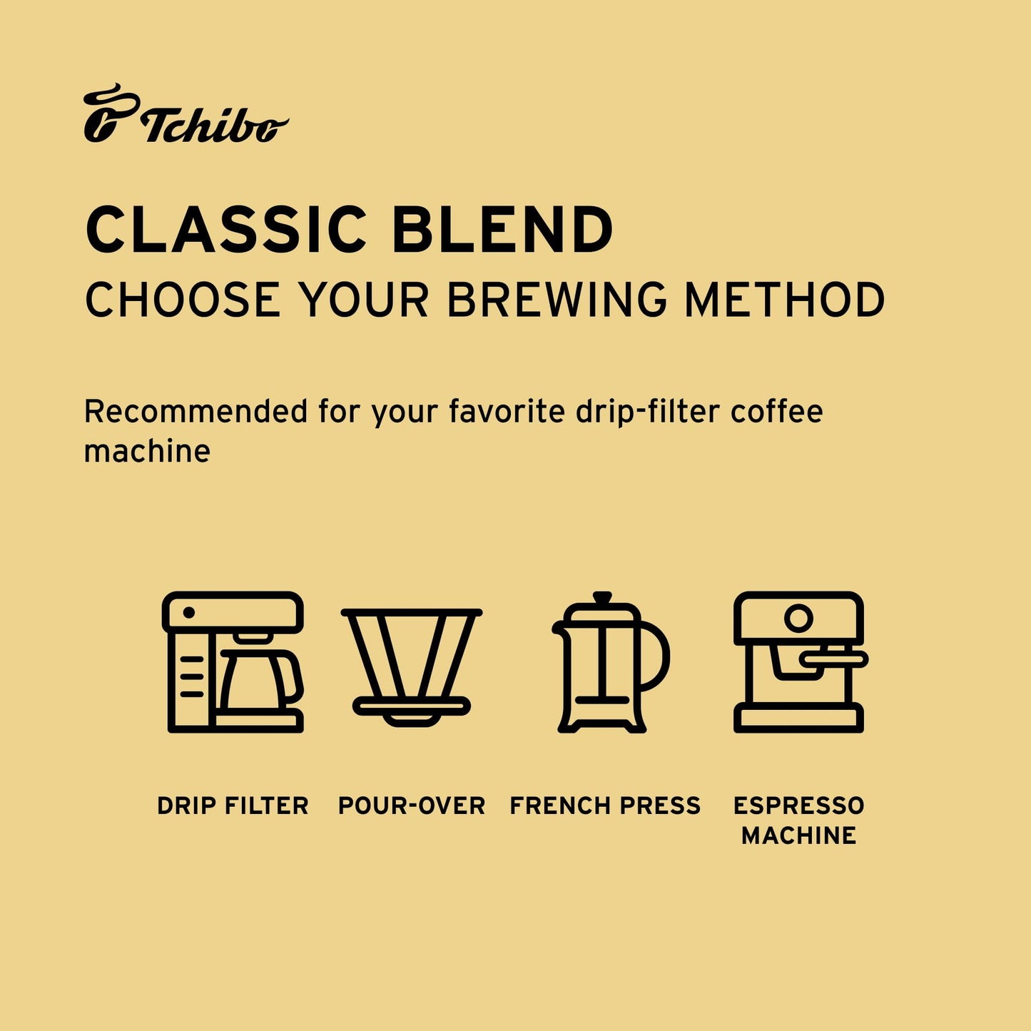 Tchibo Ground Coffee Classic Blend, Lightly Roasted Arabica, Intensity 3/6, 12 oz (Pack of 3)
