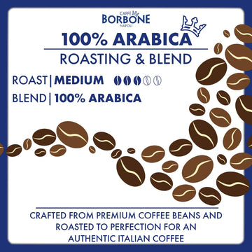 Caffe Borbone Aluminum Coffee Pods Compatible With Nespresso Original Machines, 100% Arabica, Medium Roast, Aromatic And Refined