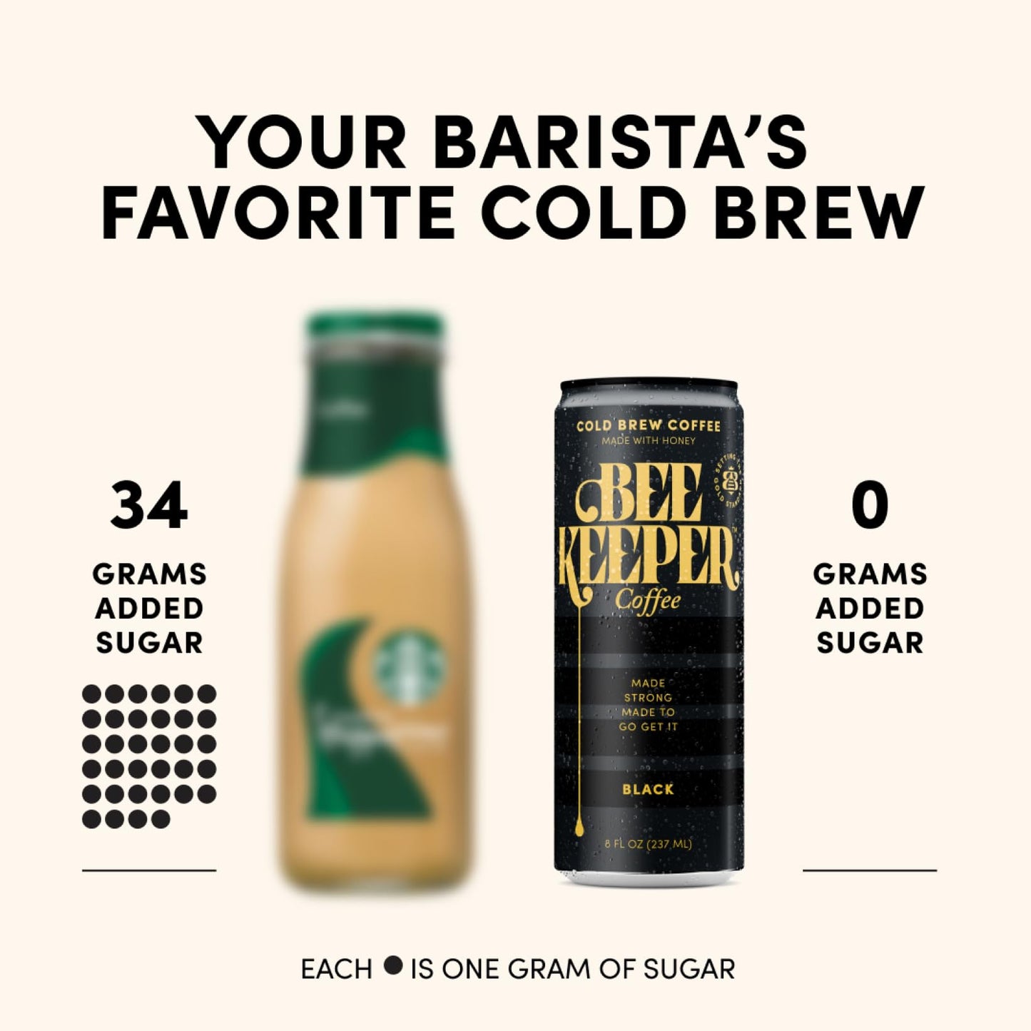 Beekeeper Coffee Black Cold Brew with Oregon Honey  8 fl oz cans (Pack of 12)  Ready-to-Drink  180mg Natural Caffeine