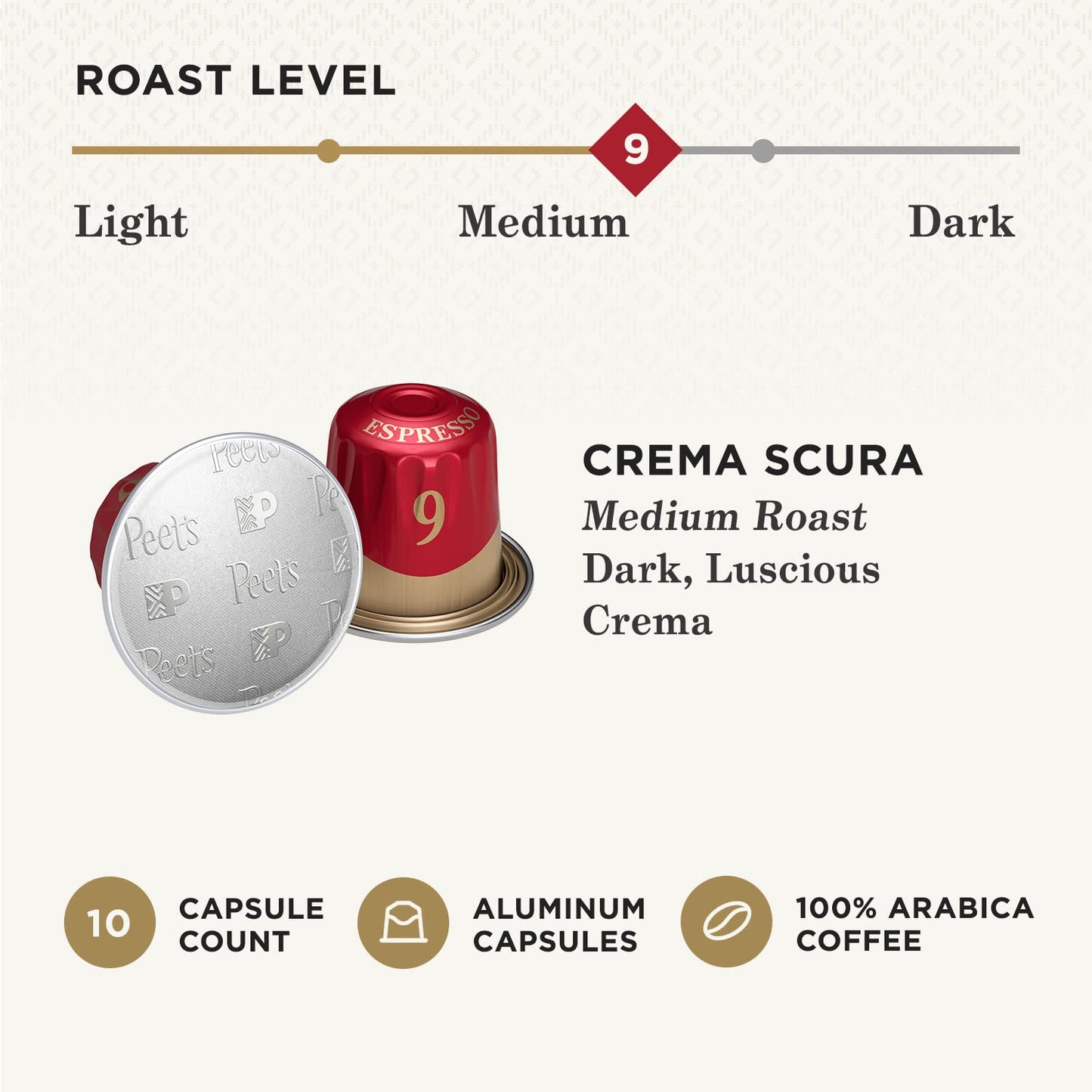 Peets Coffee Medium Roast Espresso compact pieces, Compatible with Nespresso, Intensity 9, 10 Count, Crema Scura