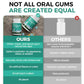 REMINERALIZING GUM  90 Pieces  Teeth Remineralization  Sugar-Free Chewing Gum with Xylitol  Mint Flavor  Two pills after meals to freshen breath and clean teeth (1pcs)