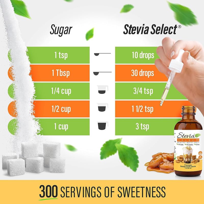 Stevia Select Butterscotch Stevia Flavored Liquid Stevia - Zero Calorie Coffee, Tea, Drink & Baking Sweetener, All-Natural, No E