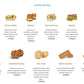 Laylas DELICACIES Mediterranean   Gift Box - 23 Bite-Size Pastries - Halal, Vegetarian, Gluten Free - Ramadan Gift Box