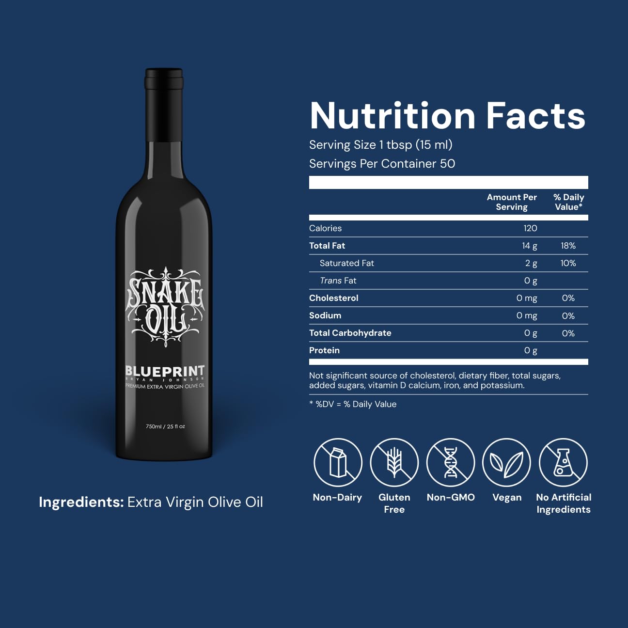 Blueprint Bryan Johnson Extra Virgin Olive Oil, 2 Count, Cold Pressed, Polyphenol Rich, Smooth Flavor, Keto & Paleo Friendly, 750ml