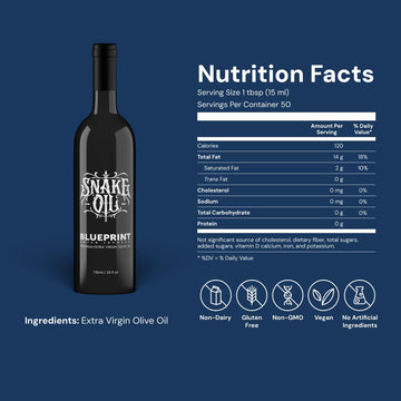 Blueprint Bryan Johnson Extra Virgin Olive Oil, 2 Count, Cold Pressed, Polyphenol Rich, Smooth Flavor, Keto & Paleo Friendly, 750ml