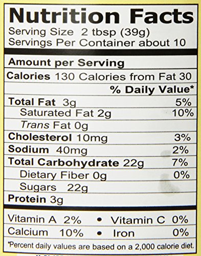California Farm Sweetened Condensed Milk, 14-Ounce Can (Pack of 8)