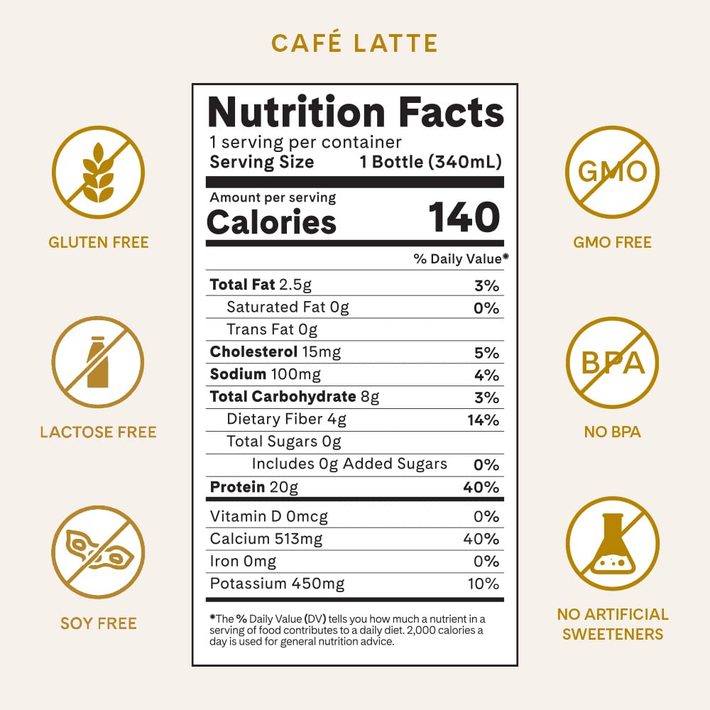 ICONIC Protein Drinks, Café Latte, Sugar Free, Low Carb, 20g Protein, 100mg Caffeine, 11 Fl Oz (Pack of 12)