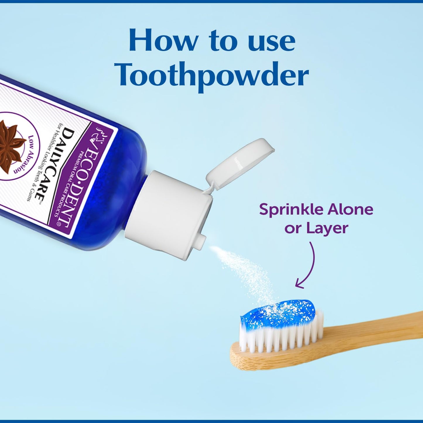 Eco-Dent Dailycare Baking Soda Toothpowder, Anise - Fluoride-Free Toothpaste Powder, Sls-Free Tooth Powder With Baking Soda, Min