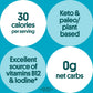 Gimme Seaweed - Sea Salt - Organic Roasted Seaweed Sheets - Keto, Vegan, Gluten Free - Great Source Of Iodine & Omega 3S - Healt
