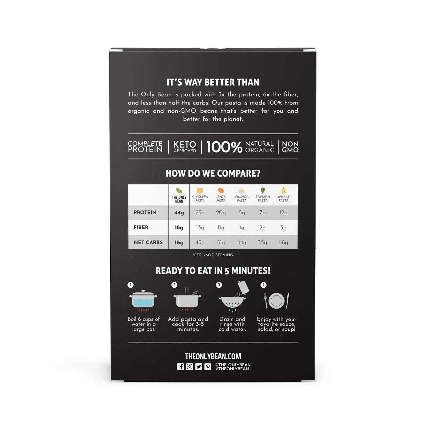 The Only Bean Organic Black Bean Fettuccine Pasta - High Protein, Gluten-Free, Vegan - 8 oz