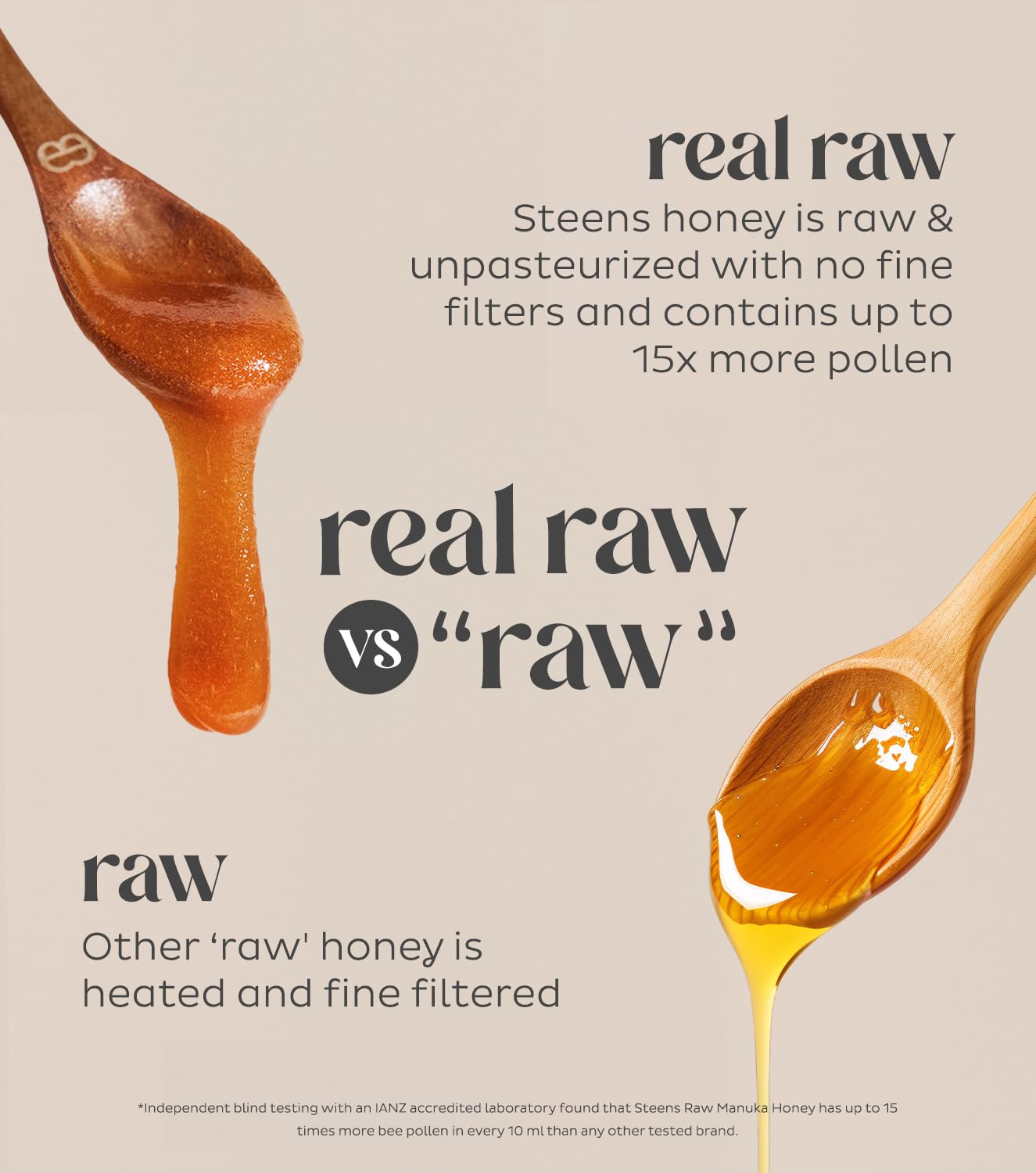 Steens Manuka Honey - Mgo 515+ - Pure & Raw 100% Certified Umf 15+ Manuka Honey - Bottled And Sealed In New Zealand - 4 X 7.9 Oz
