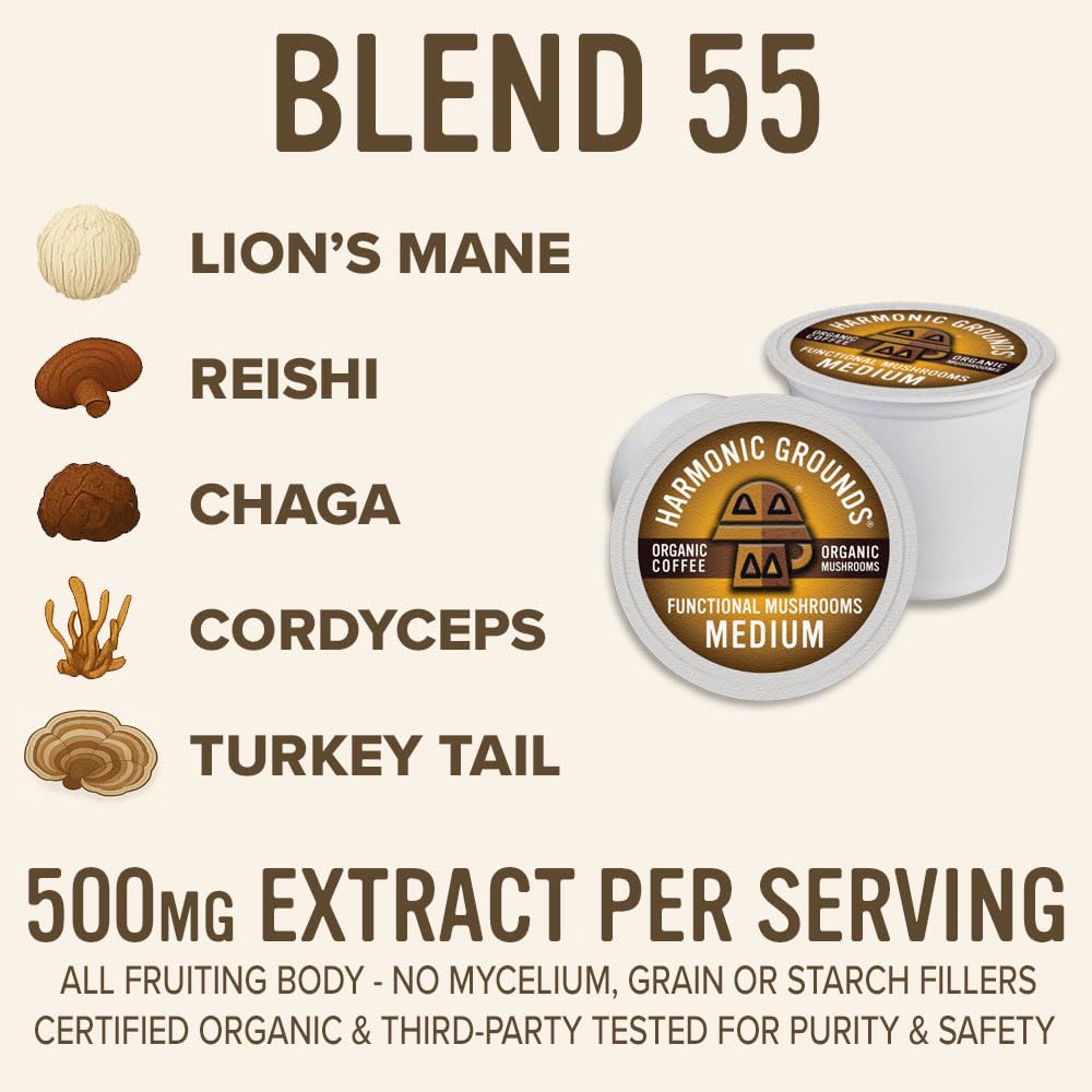 Harmonic Grounds Organic Mushroom Coffee Pods - Medium Roast with Lions Mane, Reishi, Chaga, & Cordyceps - 34 Count - Compatible with Keurig K-Cup