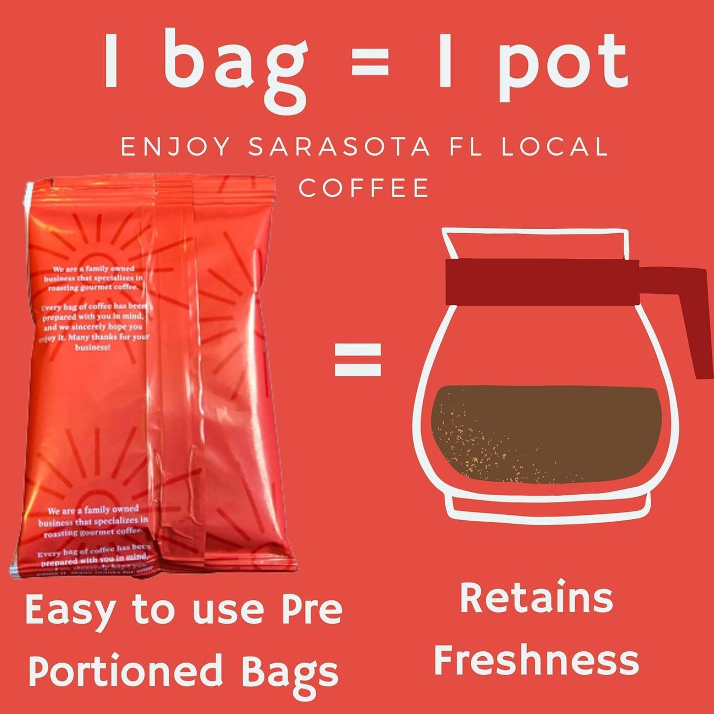SARASOTA COFFEE & TEA CO. Gourmet Decaf Medium-Dark Roast Ground Coffee, 2 Ounce Bags, Pack of 12, Low Acid, Mold Free