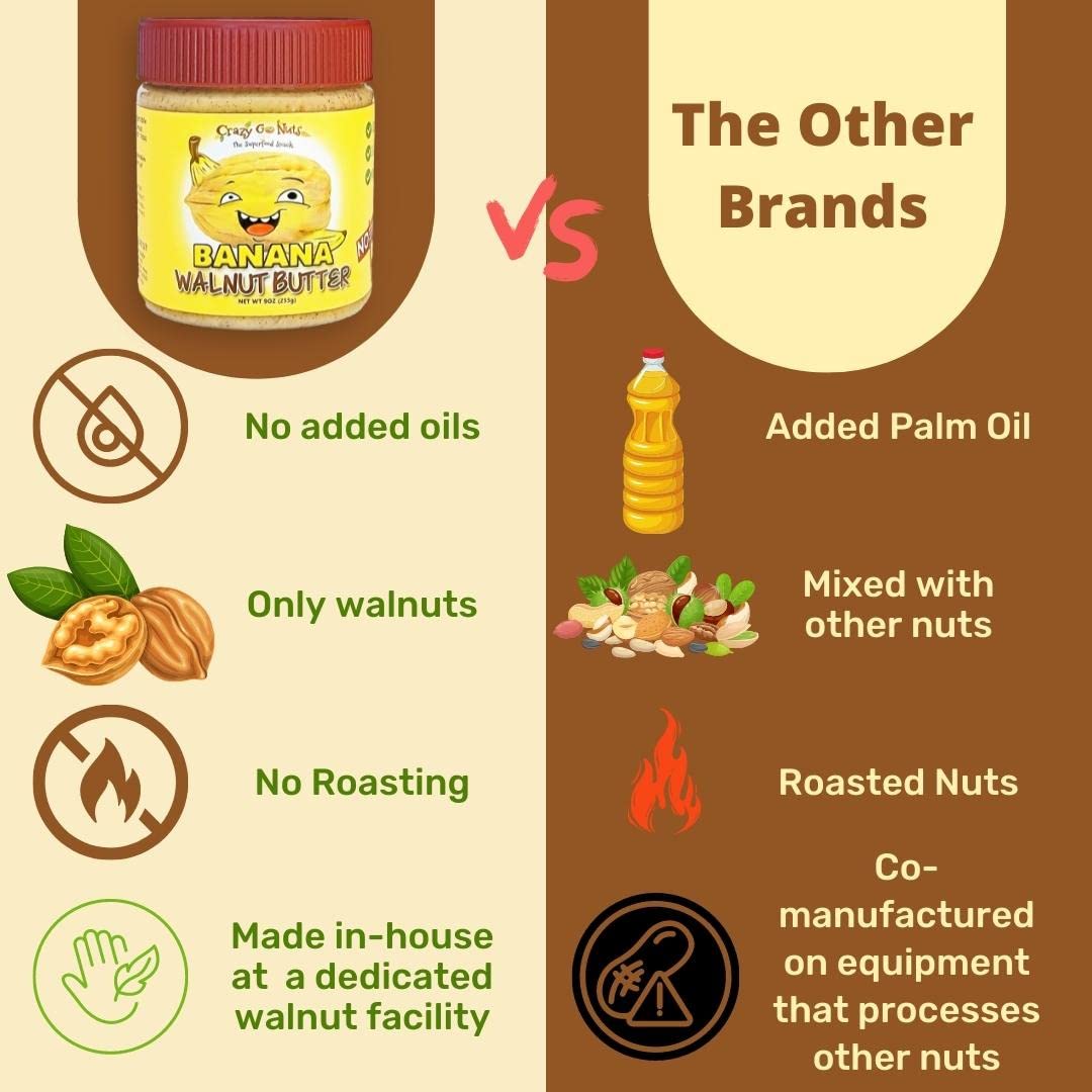 Crazy Go Nuts Walnut Butter Banana - Walnut Spread, Keto, Vegan, Low Carb, Gluten Free, Superfood-Natural, Non-GMO, ALA, Omega 3
