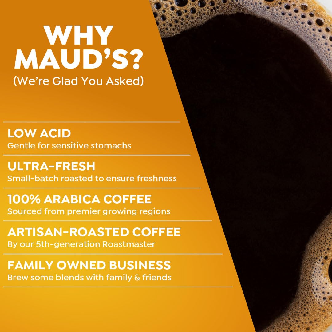 MAUDS Breakfast Blend Coffee Pods, 100% Arabica, KCup Compatible, 100 Count, Solar Energy Produced