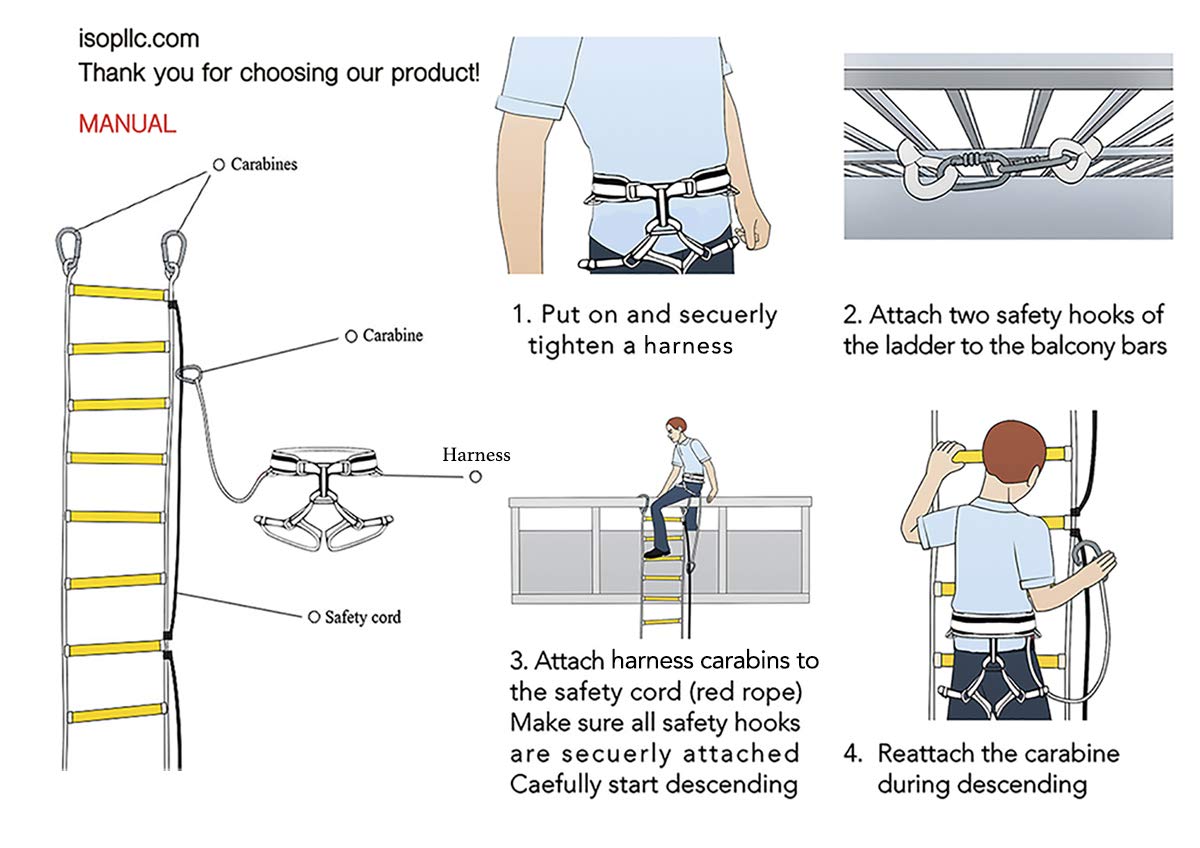 Isop Fire Evacuation Rope Ladder 4 Story 32Ft With Fall Arrest System & Spring Hooks - Rescue Ladders For 4-Story Homes - Fireproof & Weather Resistant - Escape Ladder 10M