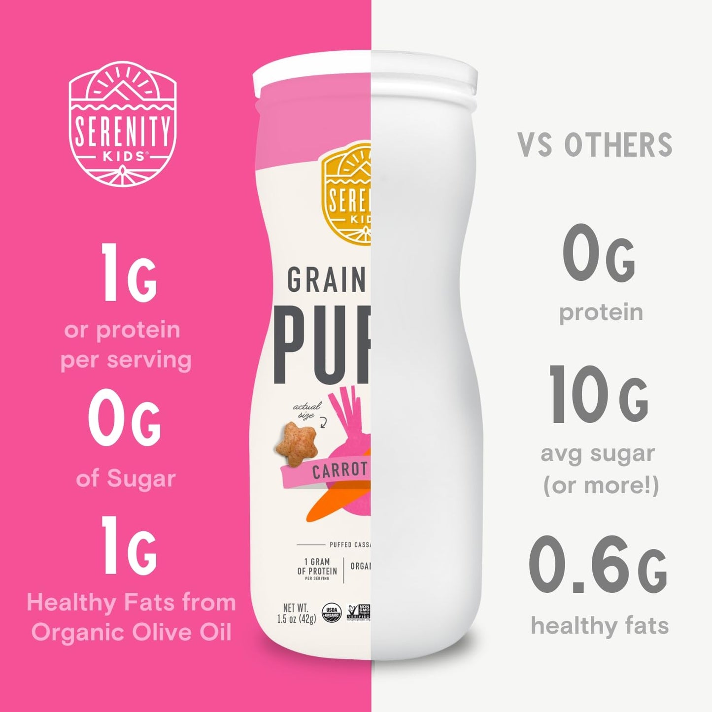 Serenity Kids 6+ Month Grain-Free Puffs Toddler & Baby Snack - No Added Sugar - Gluten & Rice Free - Bpa & Allergen Friendly W/O