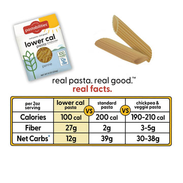 Pastabilities, Lower Calorie Pasta, Penne – 100 Calories Per Serving, Low Net Carbs, Low Calorie, Non-Gmo, High Fiber, Vegan, Plant-Based, Enhanced Nutrients, Delicious Taste & Texture (8 Ounce, 2 Pack)