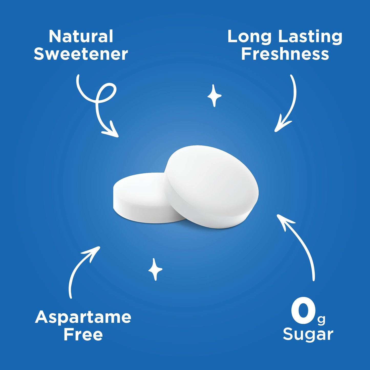 PUR Mints Sugar Free Peppermint Mints, Vegan, Gluten Free, Keto Friendly, 30 Count (Pack of 2)