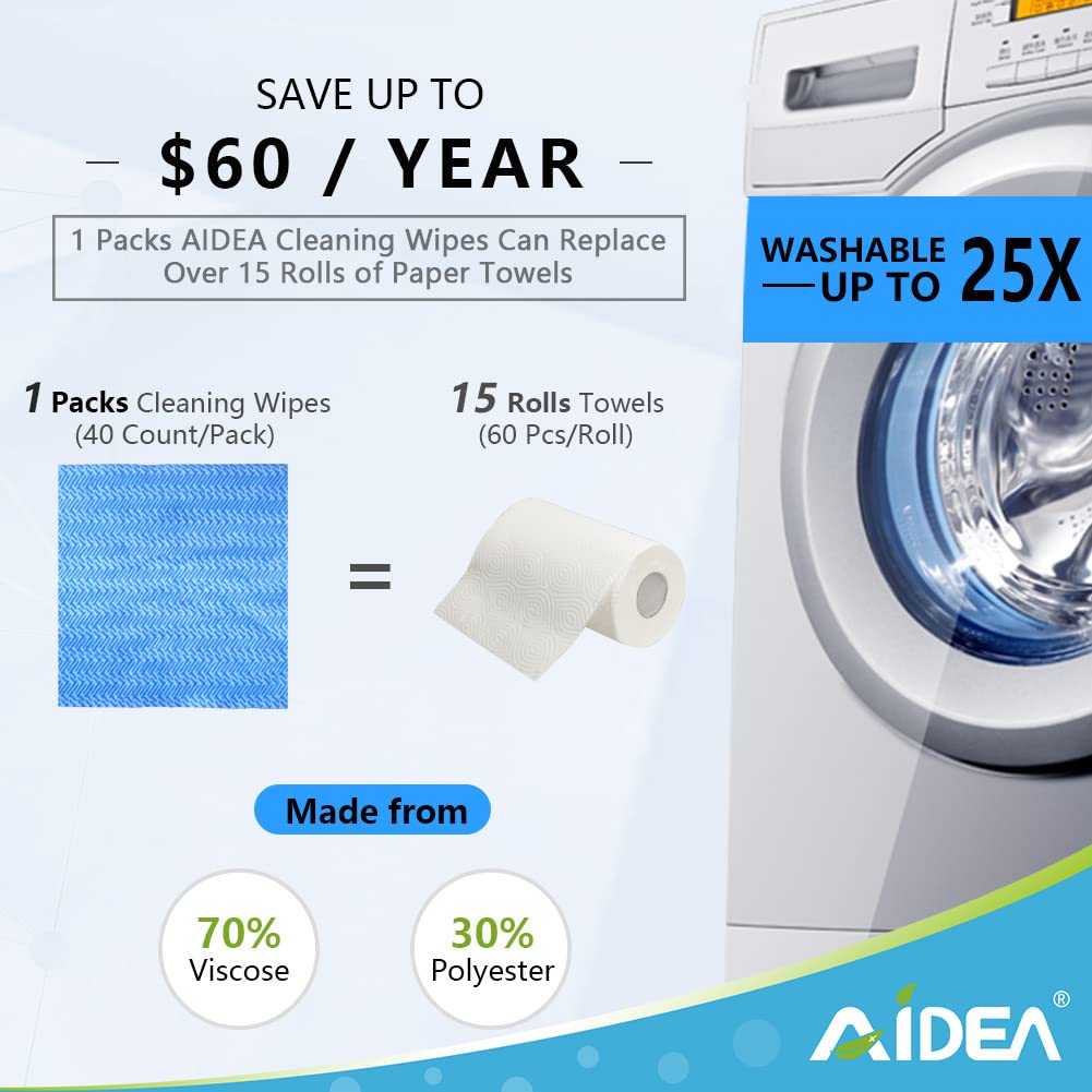 Aidea Cleaning Wipes, Handy Wipes-40Ct(1 Pack), Multi-Purpose Towel Reusable Cleaning Cloths, Domestic Cleaning Wipes, Cleaning