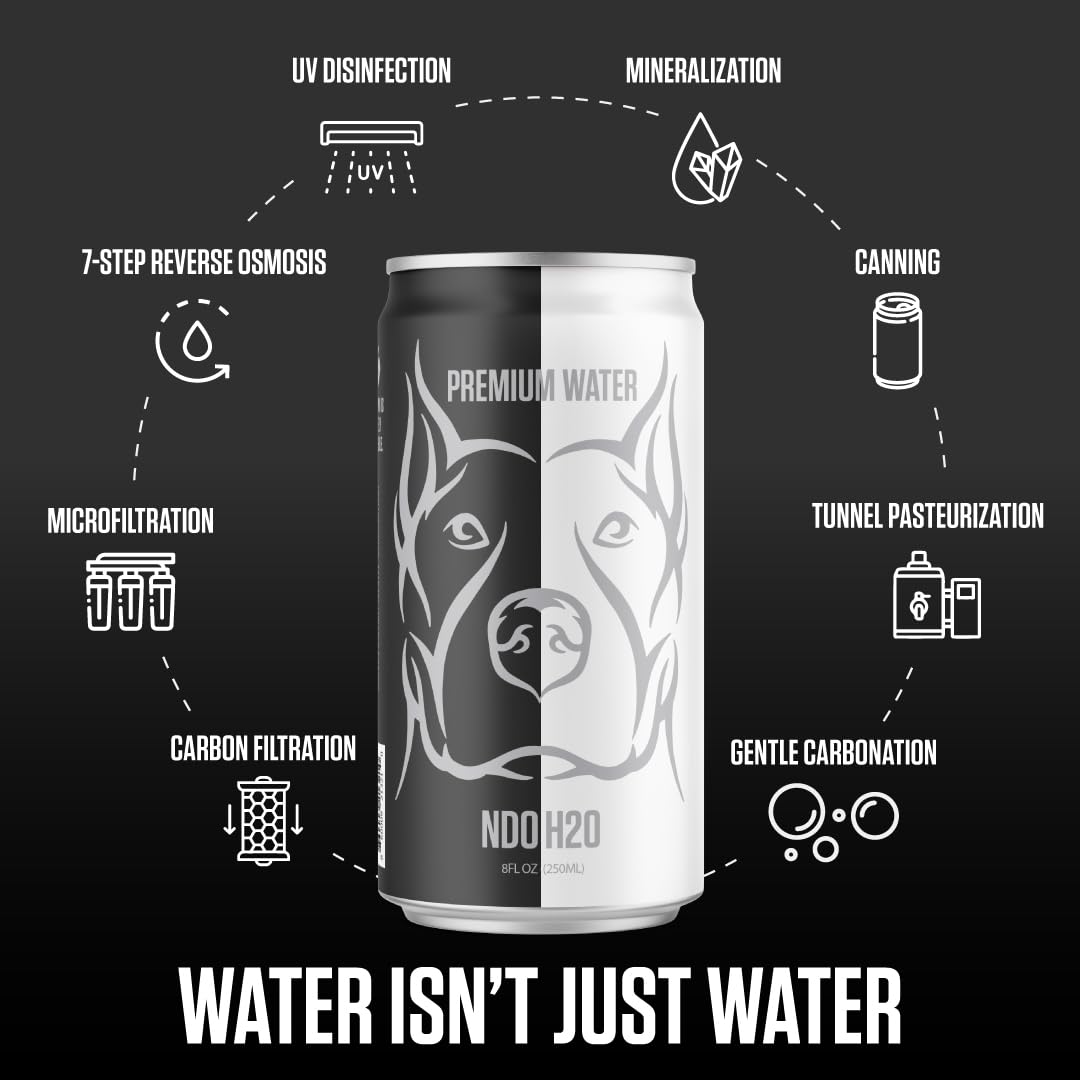 No Days Off Enhanced Sparkling Water - 24 Pack, 8.4 Fl Oz, Sparkling (Unflavored) - Ultra-Purified Reverse Osmosis With Gentle Carbonation, On-The-Go And Bulk Size