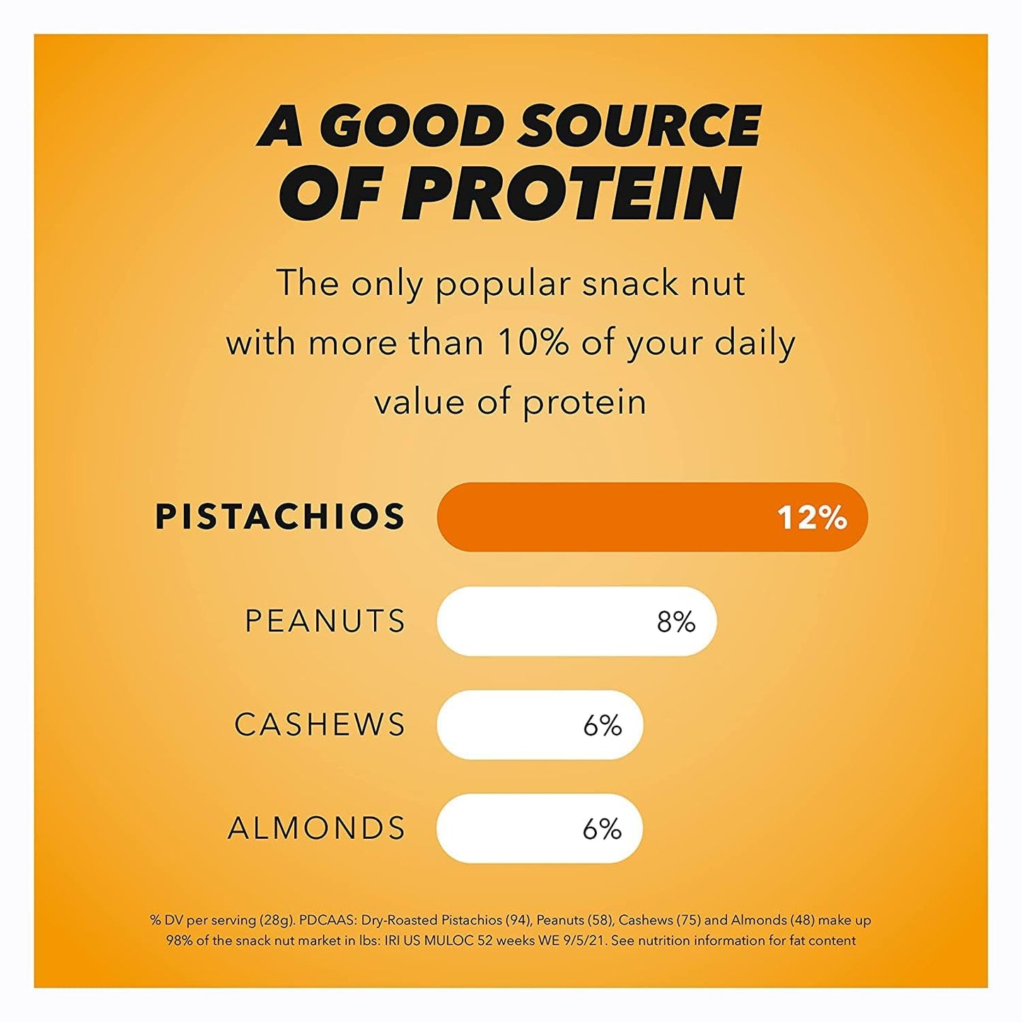 Wonderful Pistachios No Shells, Honey Roasted Nuts, 5.5 Ounce Resealable Bag, Protein Snack, On-the Go Snack