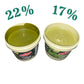 LeuVen Pistachio Cream 11LB (Pistachio 22%)