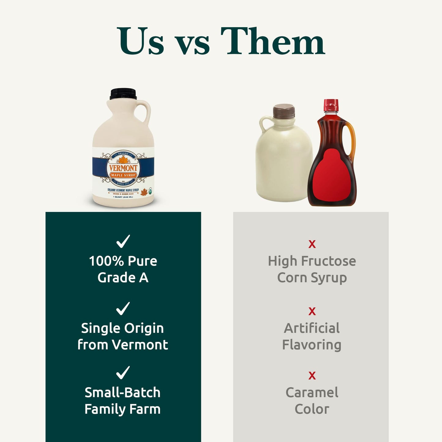 Vermont Maple Syrup - 100% Pure Organic Amber Rich Syrup for Pancakes & Waffles - 32 Fl Oz
