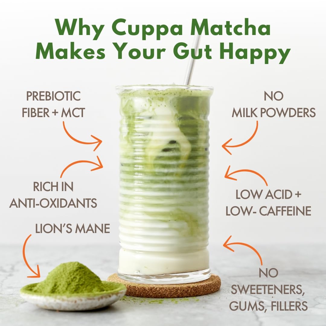 Cuppa Healthy Mushroom Matcha - Energy & Focus Drink with Lion's Mane & Ashwagandha, 30 Servings, Nootropics for Brain & Gut Health