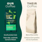 Copper Cow Coffee Premium Vietnamese Whole Bean Coffee | Organic Classic | Dark Roast | Sustainably Sourced | Whole Bean | 12Oz