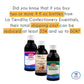 Deiman Artificial Food Flavoring Currant Concentrate E-15 (4 Fl Oz)