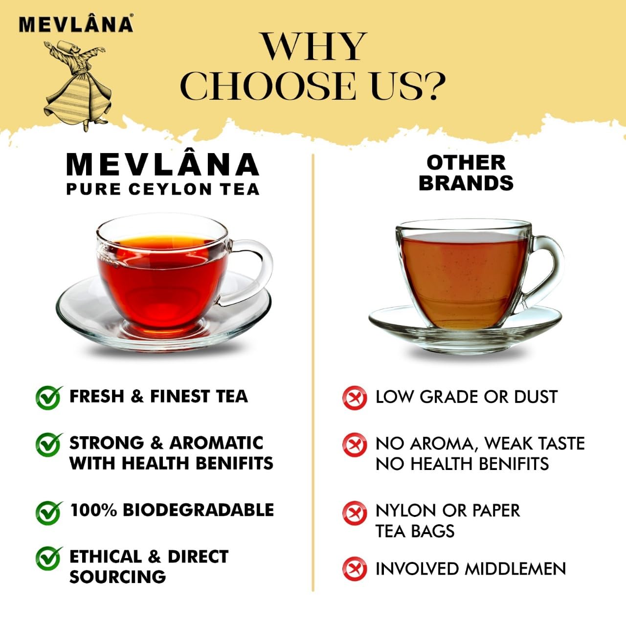MEVLÂNA Pure Ceylon Tea Bags - Premium Hand-Picked Black Tea with Rich Aroma - 50 Count Teabags