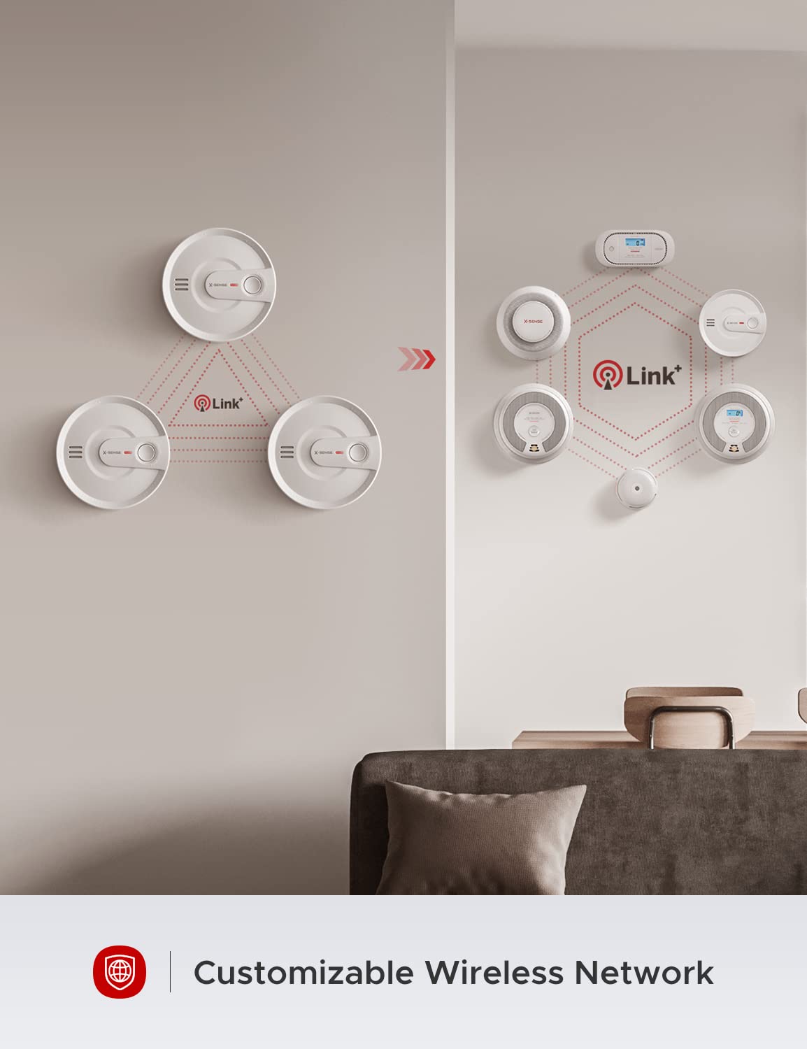 X-Sense Smoke Detector, Wireless Interconnected Smoke Alarm With 10-Year Battery Life And Transmission Range Of Over 820 Ft, Sd2