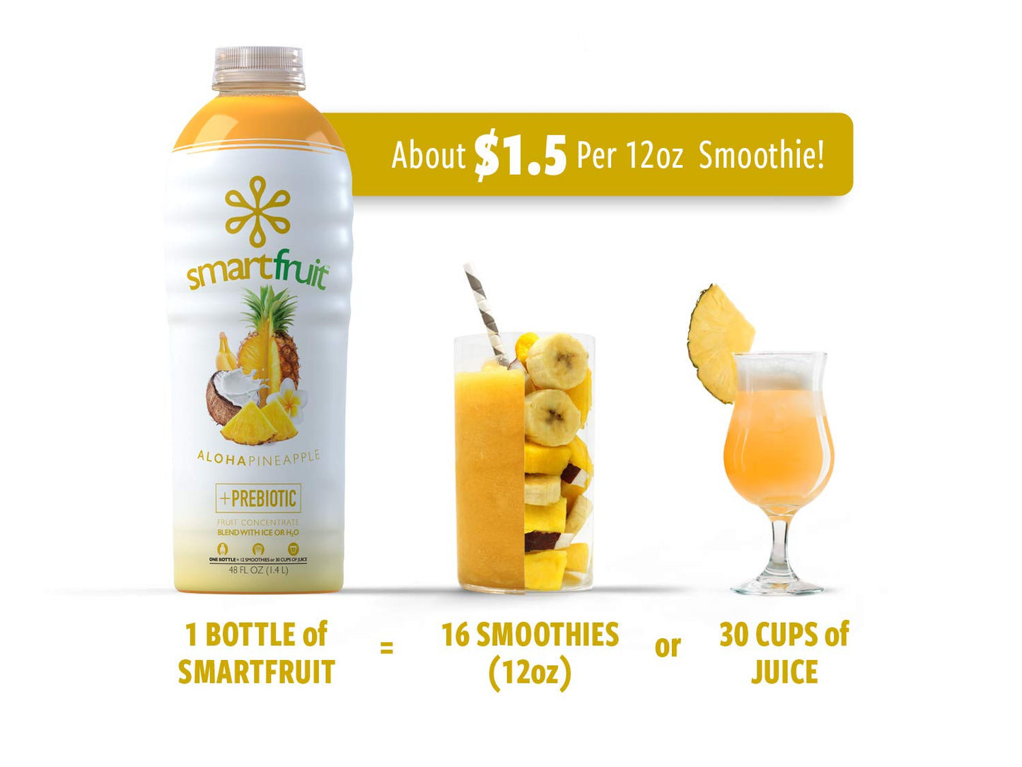 Smartfruit Aloha Pineapple Purée, 100% Real Fruit, Non-GMO, Vegan, 48 Fl Oz