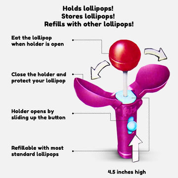 Pop Ups! Star Wars Lollipop Holder | Collectable Star Wars Toy Lollipop Case | Star Wars Party Favors For Goodie Bags, Pi