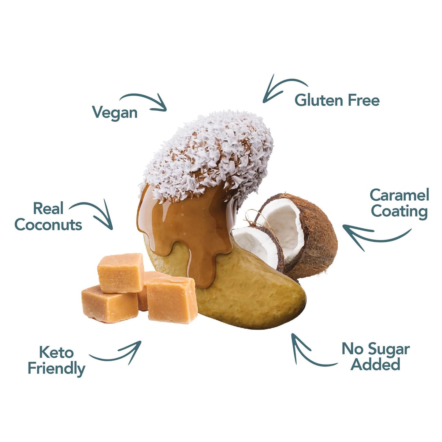 Earthside Farms Cashews, A Keto Friendly, Low Carb, Low Sugar Snack, Individual Packs Of Sweet And Crunchy Nut Coated In A Sweet