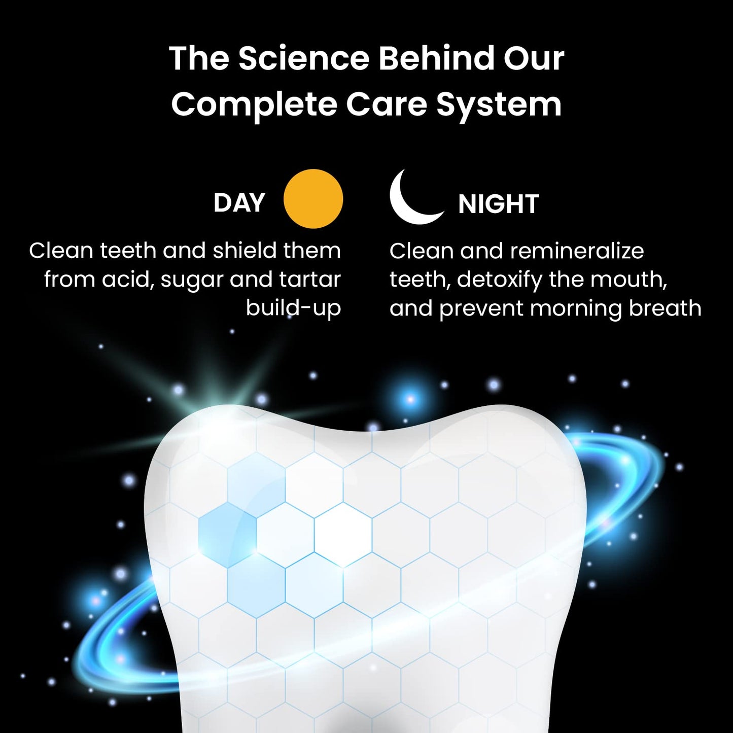 Aquasonic Complete Care Toothpaste - Refresh & Protect Day Toothpaste - Repair & Whiten Night Toothpaste - Flouride Free Natural