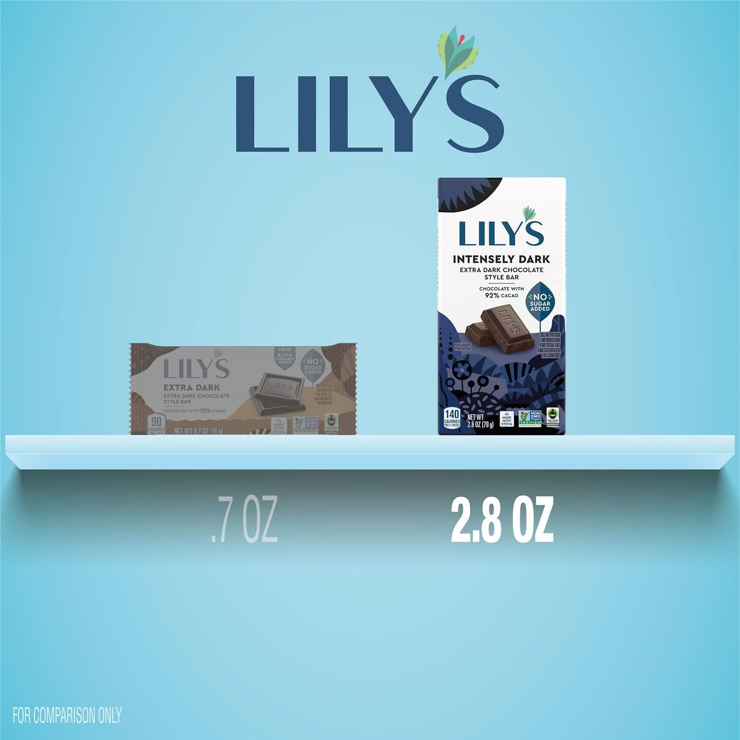 LILYS Intensely Dark Extra Dark Chocolate Style No Sugar Added, Sweets Bars, 2.8 oz (12 Count)