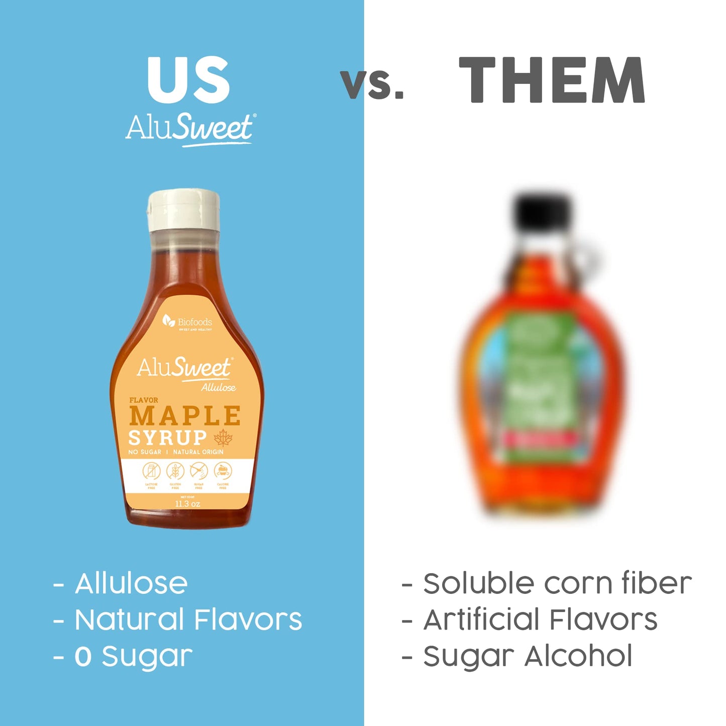 Biofoods Alusweet Sugar Free Maple Syrup - Keto Friendly, Non-GMO, Gluten Free - 11 Fl Oz