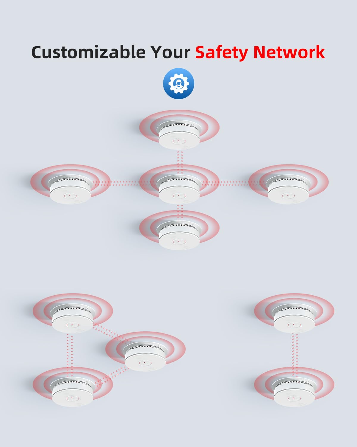 Siterwell Hardwired Interconnected Smoke Detector Carbon Monoxide Detector Combo With 2 Aa Batteries Back Up, 2 In 1 Smoke And C