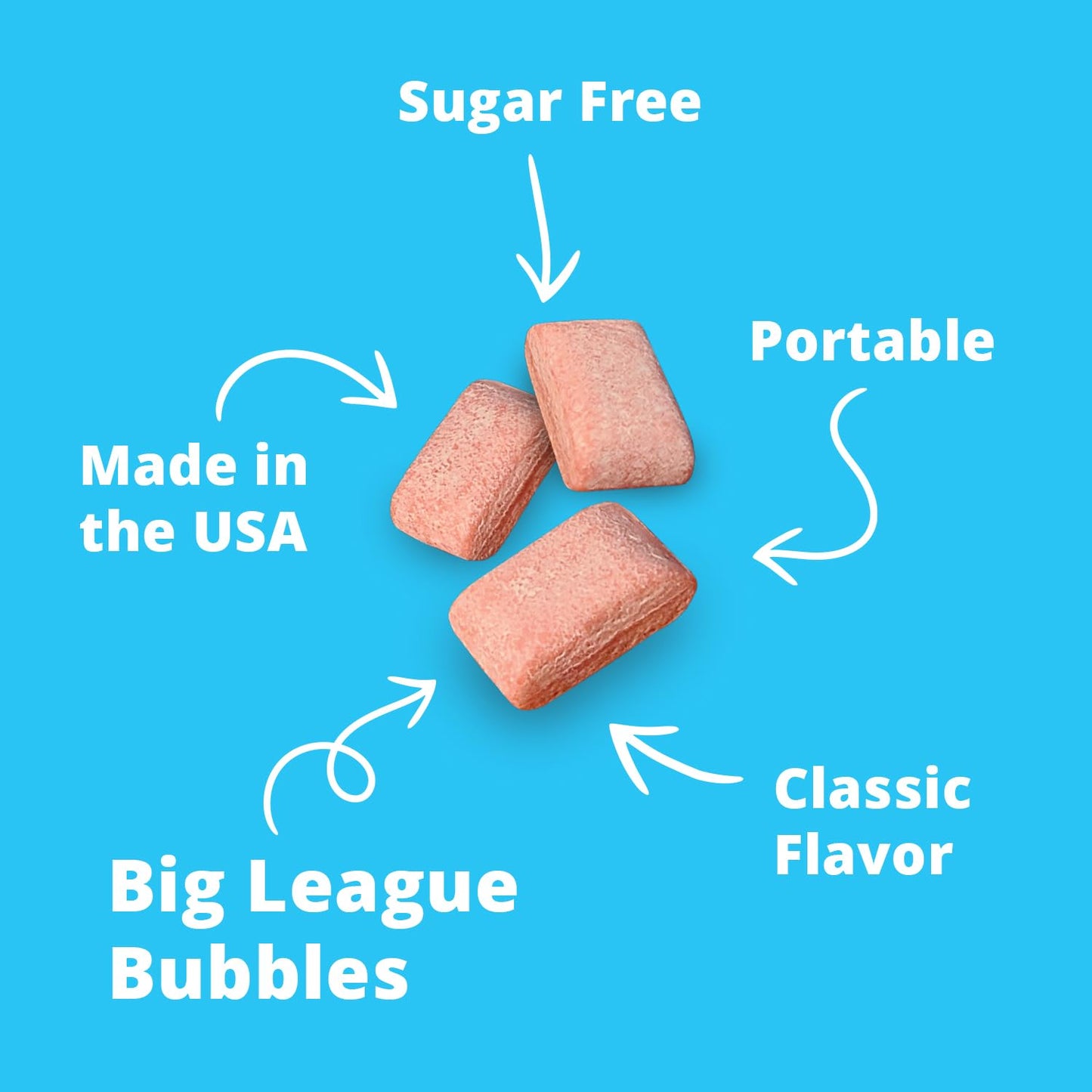 New Big League Chew Sugar Free Mini Bubble Gum - Original Flavor | Ideal For Baseball Games, Teams, Concessions, Parties, And Mo