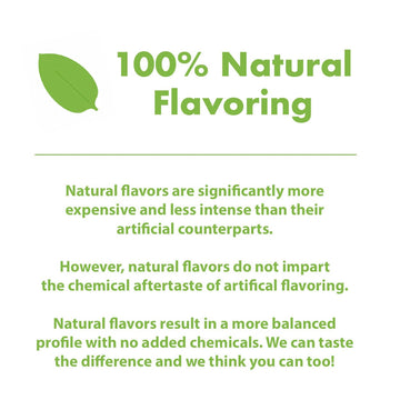 Boxer Coffee 52 Count All Natural Flavored Variety Pack Single-Serve Cups Pods Specialty Grade Gourmet Artisan Coffee, Keurig K-