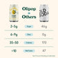 Olipop Prebiotic Soda Pop, Ginger Lemon, A New Kind Of Soda Packed With Prebiotics, Fiber, And Botanicals, Gluten Free, Vegan, Gmo Free, 12Oz (12-Cans)