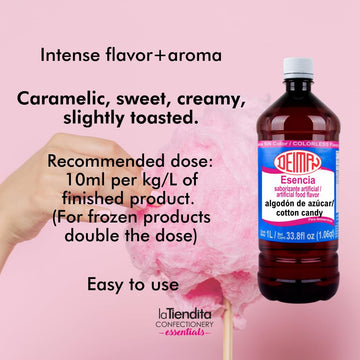 Deiman Artificial Food Flavoring Cotton Candy Essence (33.8 Fl Oz)